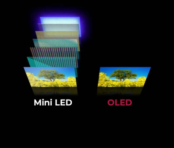 انقلاب مینی‌ال‌ای‌دی (Mini-LED)؛ پایان سلطنت مانیتورهای قدیمی در دنیای گیمینگ