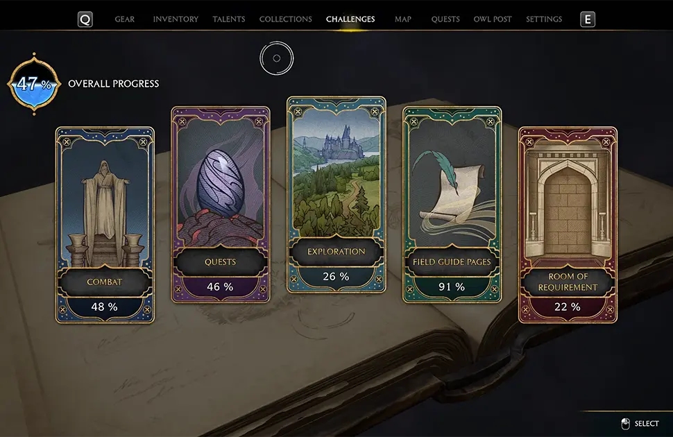 راهنمای همه Challengeها در Hogwarts Legacy