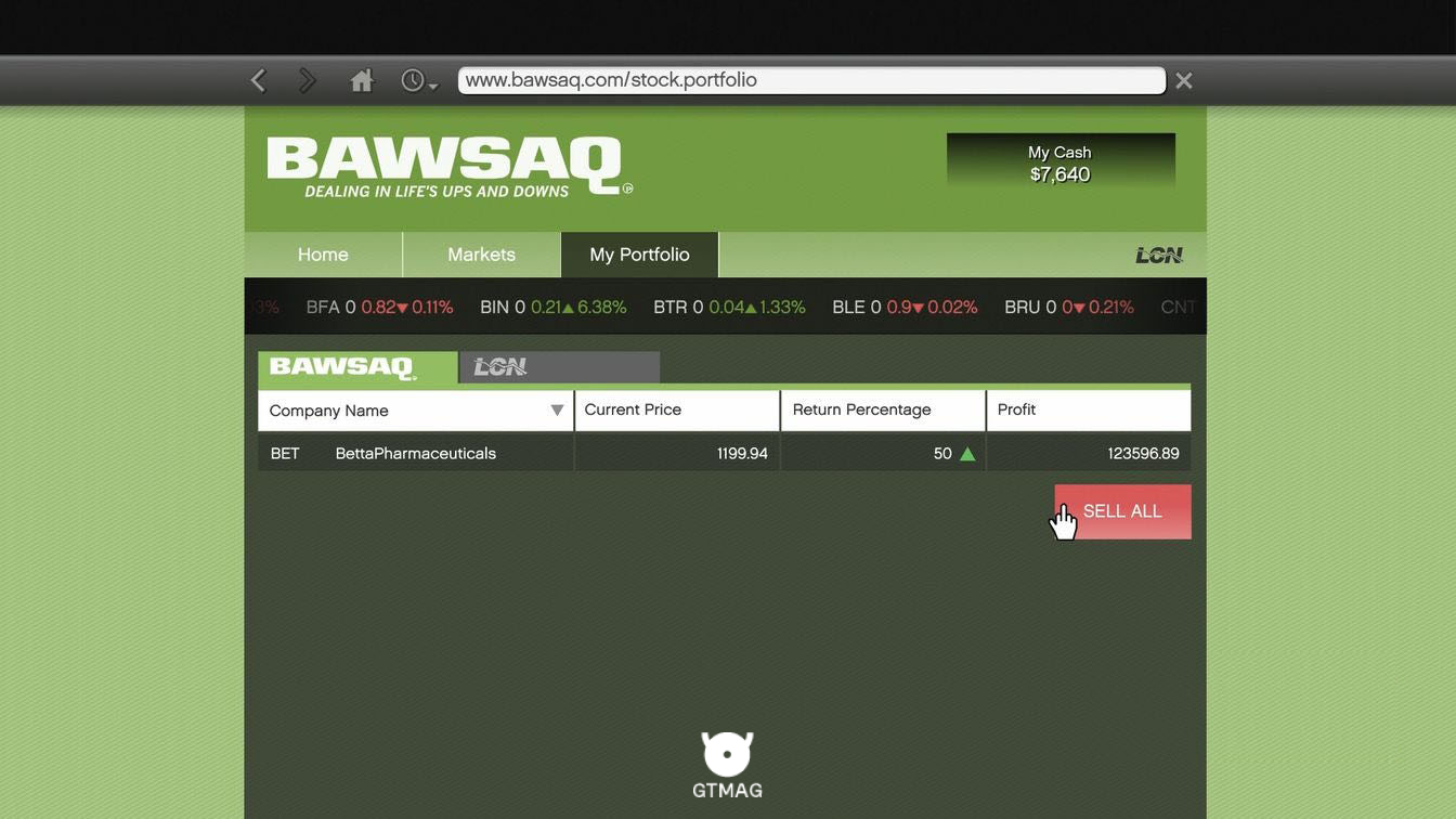 چگونه از ترورهای بازار سهام برای به دست آوردن پول در GTA 5 استفاده کنیم - راهنمای جامع کسب درآمد میلیاردی در GTA 5 از طریق بازار سهام