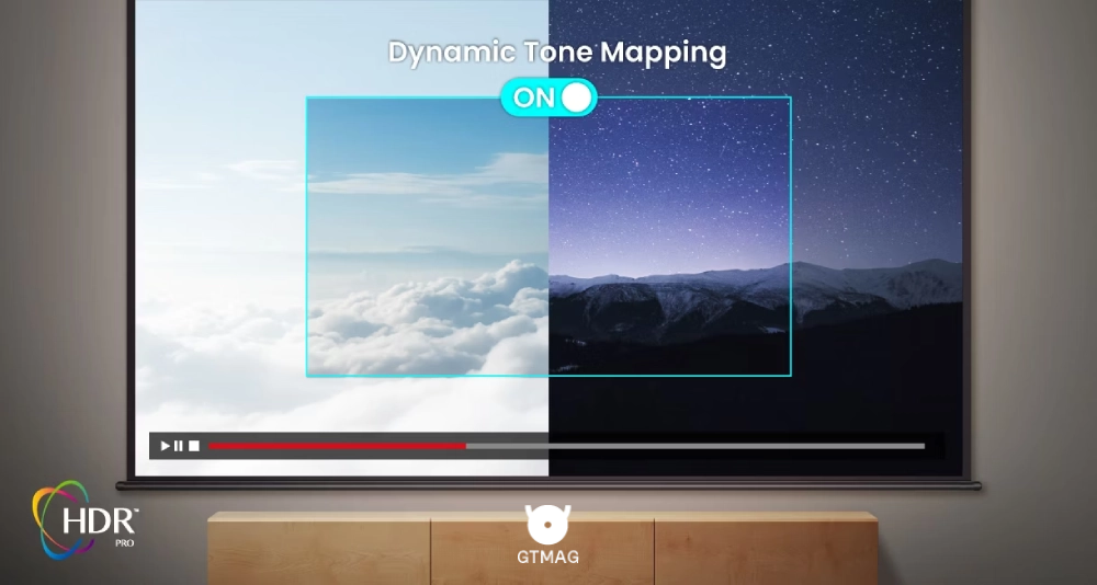 Dynamic Tone Mapping