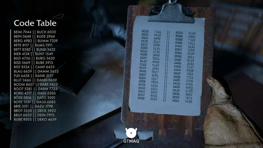 Adventure Note .15: Cipher Machine، 60 AP - راهنمای ماموریت A Harsh Climb در Indiana Jones and the Great Circle