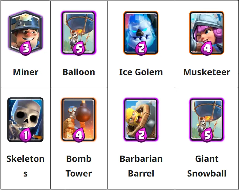 دک اول: Miner Balloon Snowball - Aerial Nuke Squad - بهترین دک&zwnj;های آرنا 17 کلش رویال: Hog Mountain