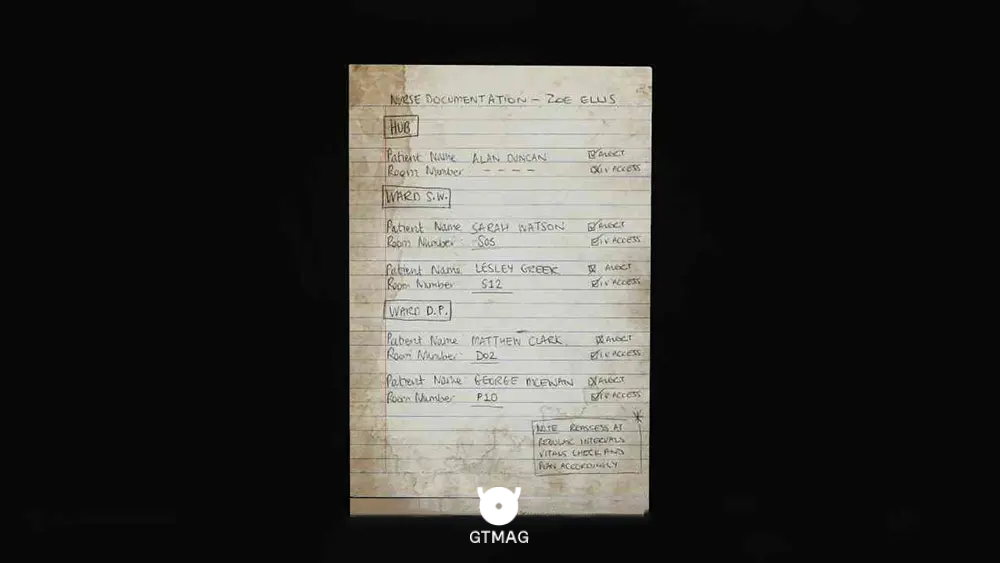 بخش 8: MANY INTO ONE - تمام مکان های Clues و Documents در Silent Hill Townfall
