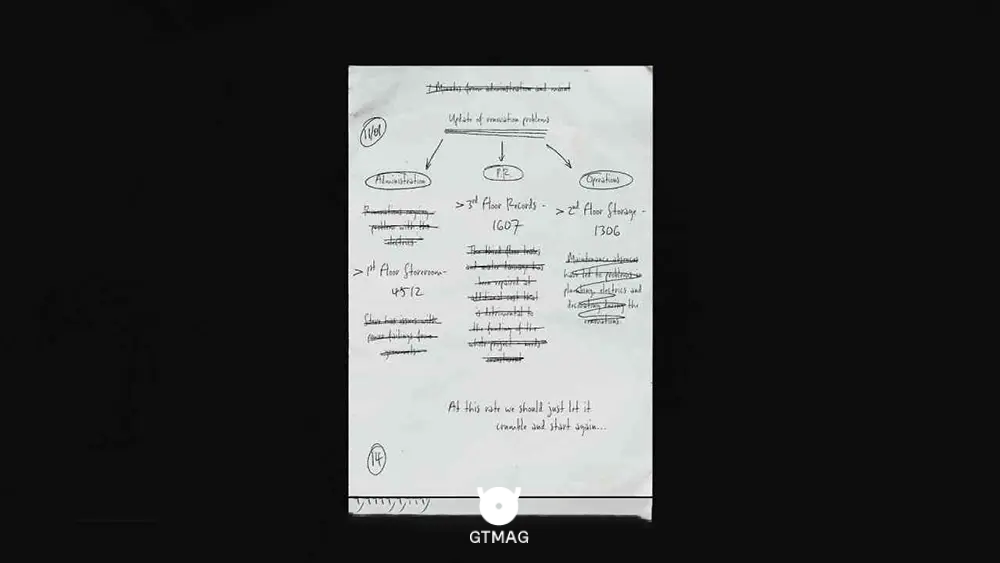 بخش 13: RICHARD: ANOTHER ATTEMPT - تمام مکان های Clues و Documents در Silent Hill Townfall