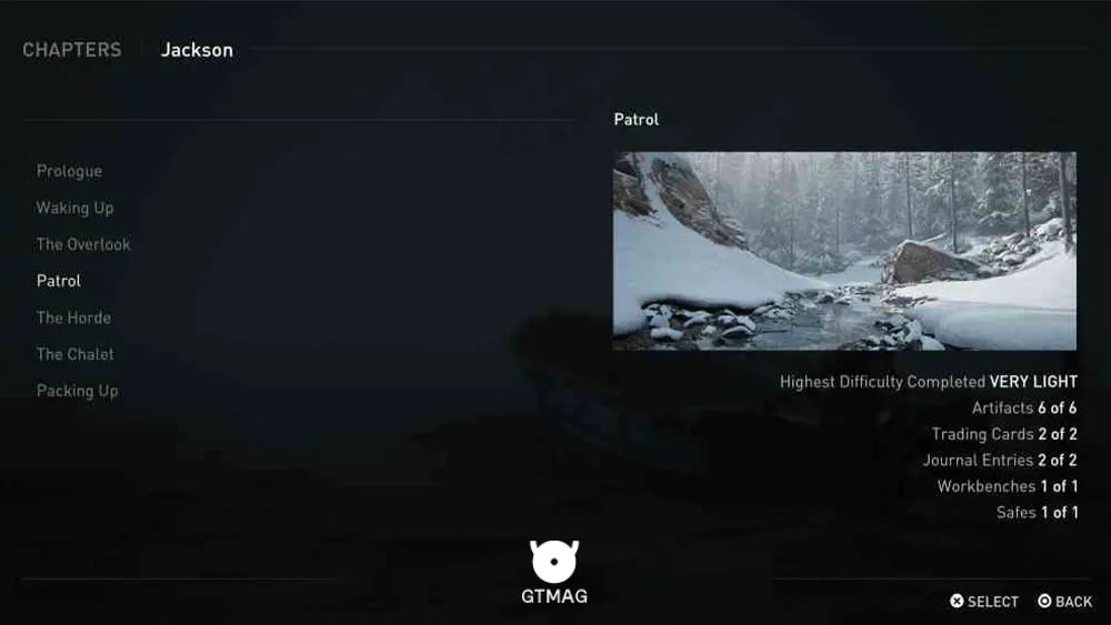 مکان Collectibleهای Patrol در The Last of Us 2
