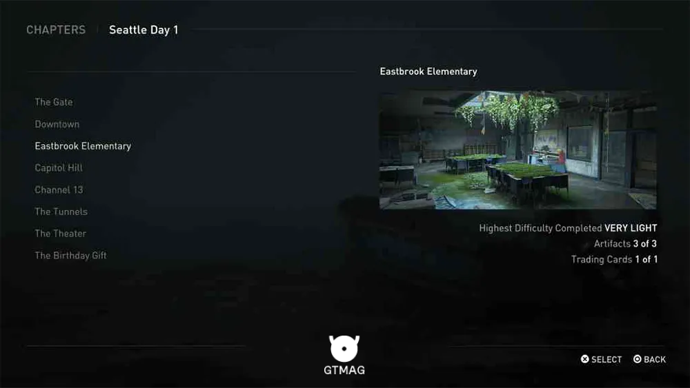 مکان&zwnj;های Collectibleهای Eastbrook Elementary در The Last of Us 2