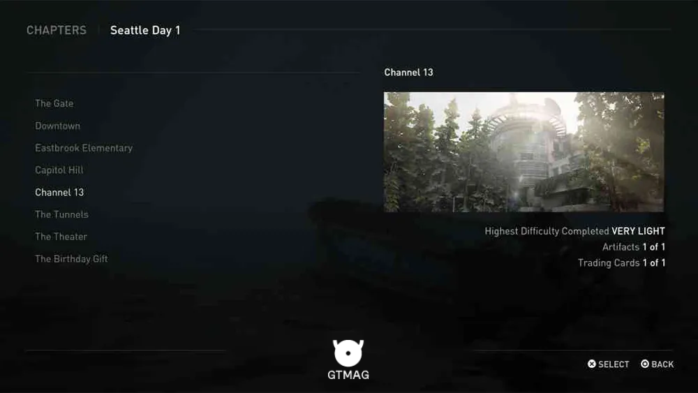 مکان Collectibleهای Channel 13 در The Last of Us 2