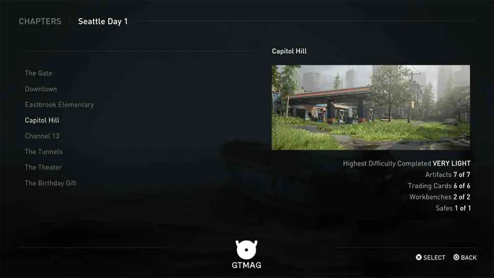 موقعیت Collectibleهای Capitol Hill در The Last of Us 2