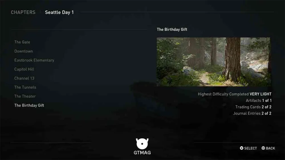 مکان Collectibleهای The Birthday Gift در The Last of Us 2
