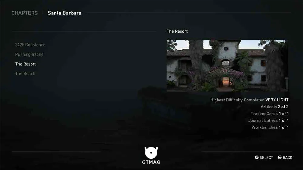 مکان Collectibleهای The Resort در The Last of Us 2