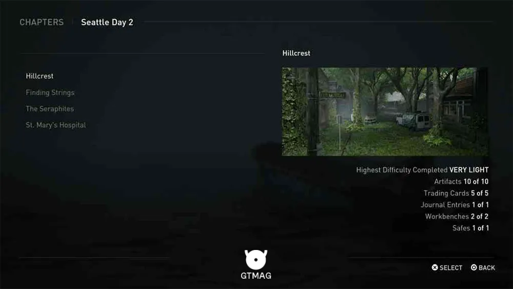 مکان Collectibleهای Hillcrest در The Last of Us 2