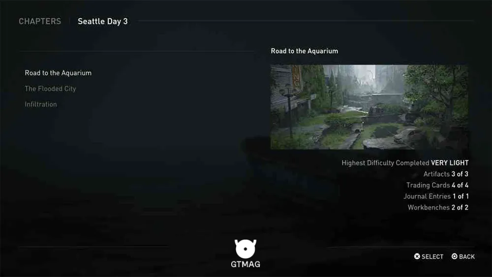 مکان Collectibleهای Road to the Aquarium در The Last of Us 2