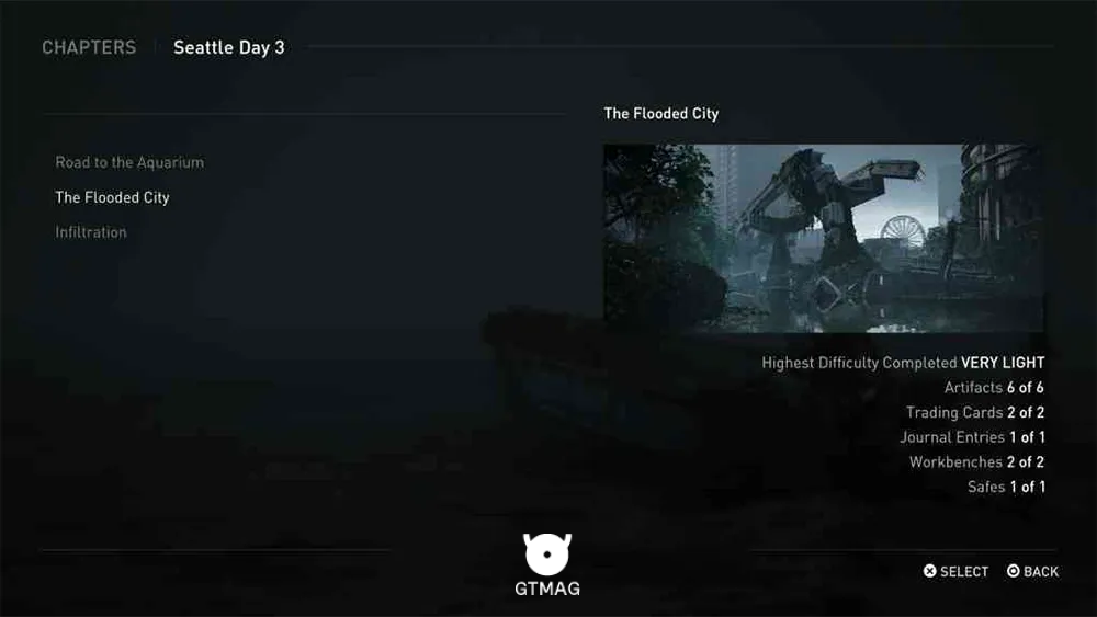 مکان Collectibleهای The Flooded City در The Last of Us 2
