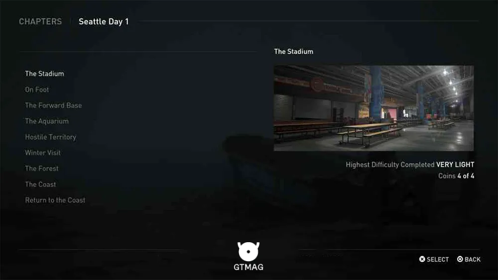 مکان Collectibleهای The Stadium در The Last of Us 2