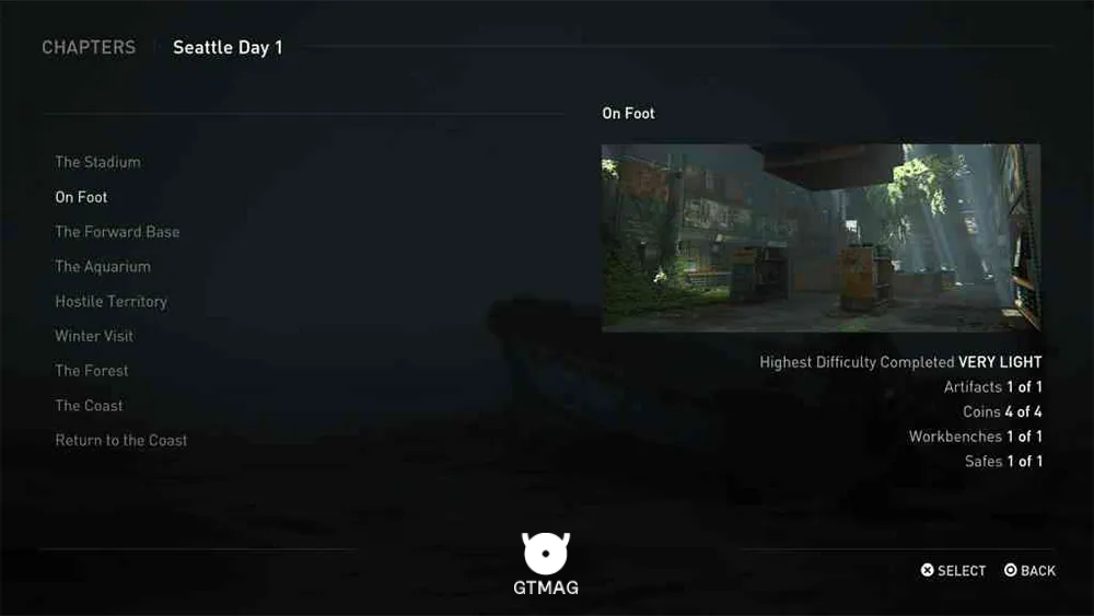 مکان Collectibleهای On Foot در The Last of Us 2