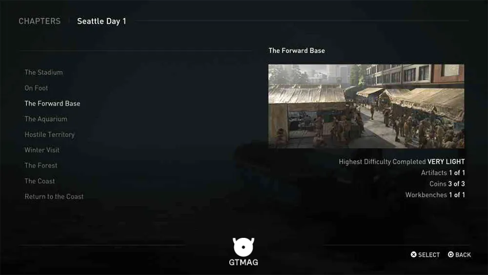 مکان&zwnj; Collectibleهای The Forward Base در The Last of Us 2