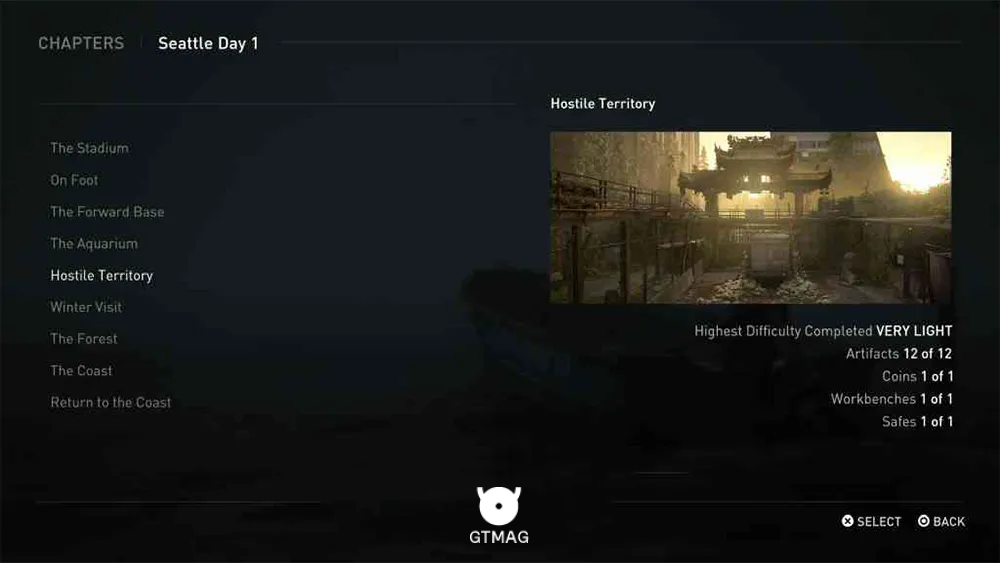 مکان&zwnj;های Collectibleهای Hostile Territory در The Last of Us 2