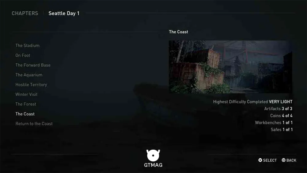 مکان Collectibleهای The Coast در The Last of Us 2