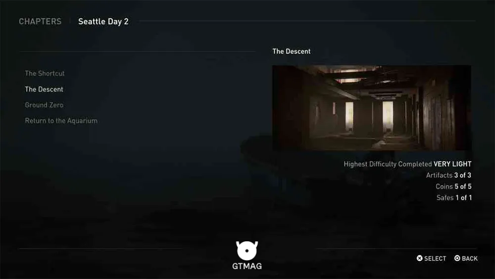 مکان Collectibleهای The Descent در The Last of Us 2