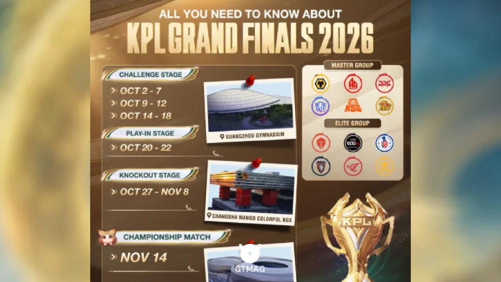 راهنمای KPL Grand 2026 هانر آف کینگز: ماجرای مرحله چالش و تیم&zwnj;های مدعی