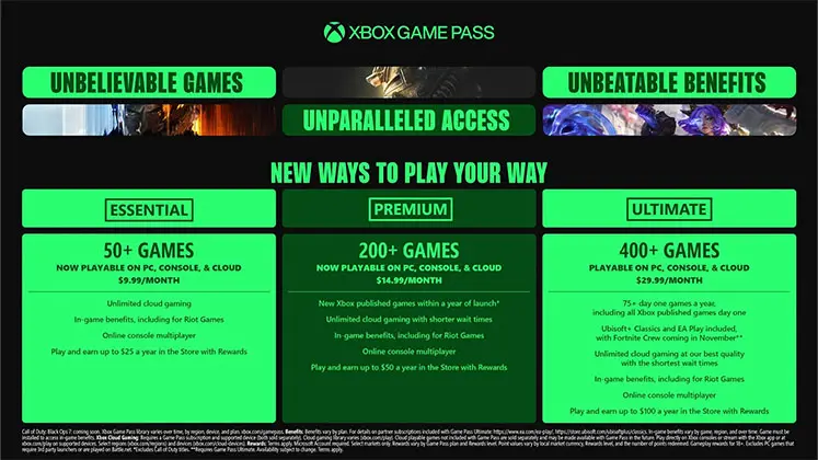 ویژگی های هر کدارم از سرویس های Xbox