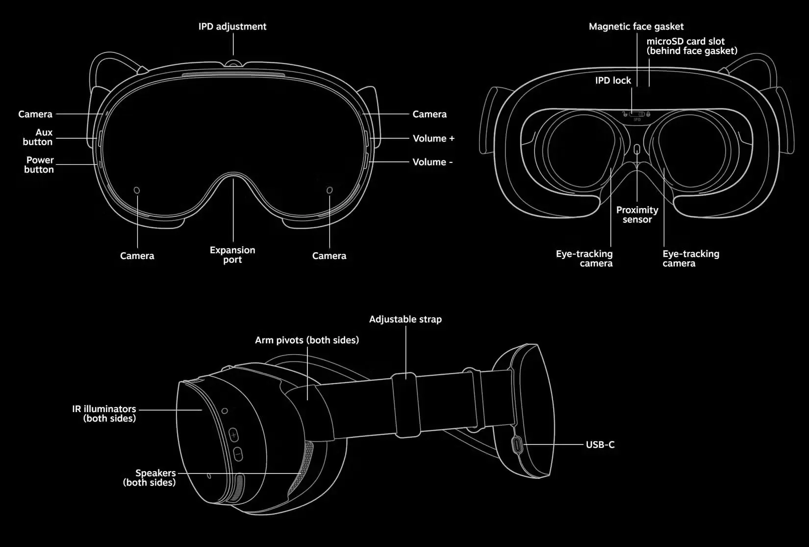 هدست واقعیت مجازی Steam Frame