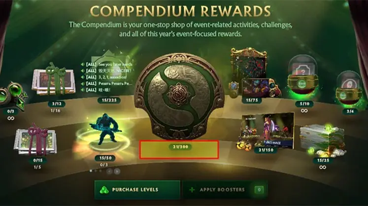 جوایز Compendium در بازی دوتا 2