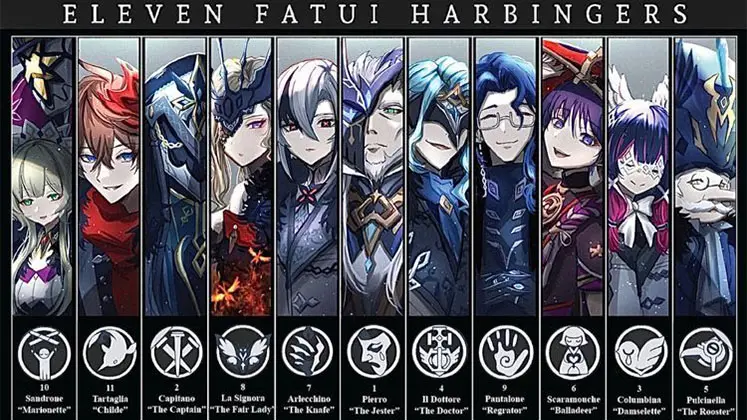 لیست تمام Fatui Harbinger ها در بازی Genshin Impact