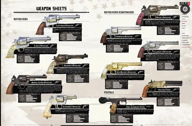 رولورها و پیستول‌ها (Revolvers & Pistols) در بازی Red Dead Redemption 1