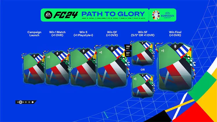 مسیر پیشرفت بازیکنان در بازی FC Mobile