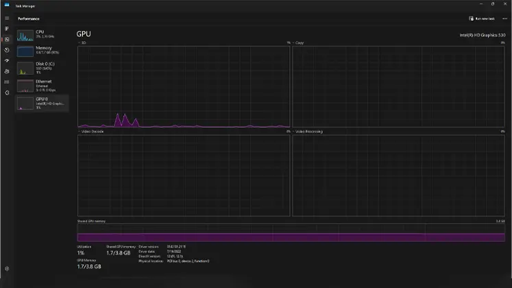 بخش GPU